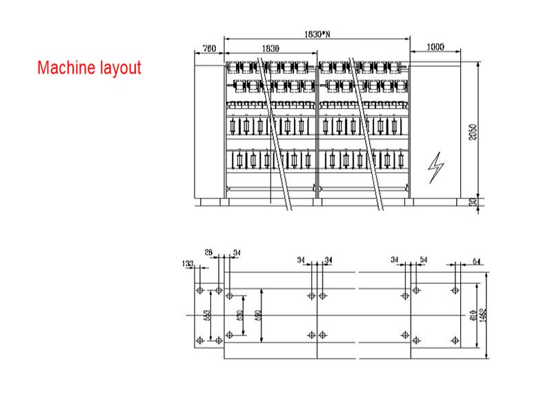 Covering Machine