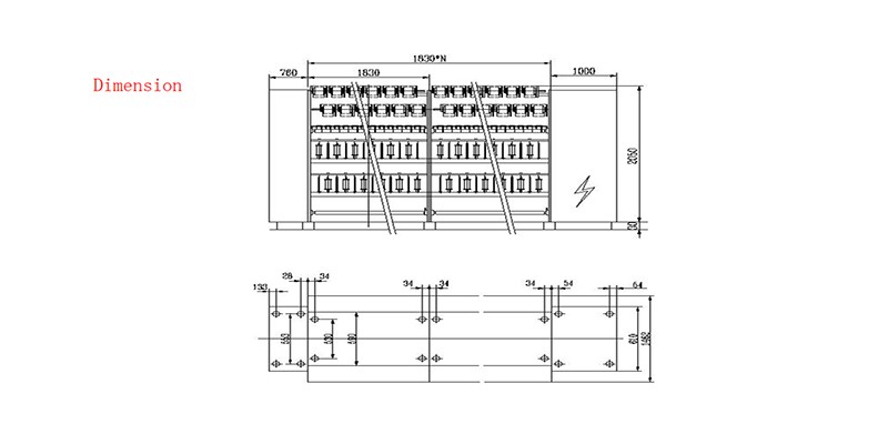 Metalic Covering Machine